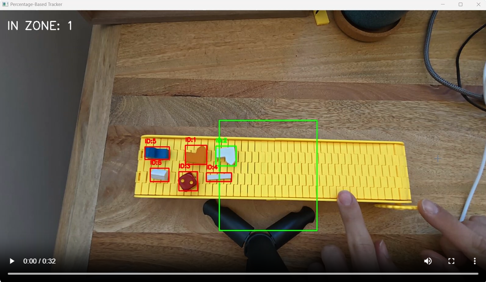 Part II: Multi-Object Tracking & Spatial Logic