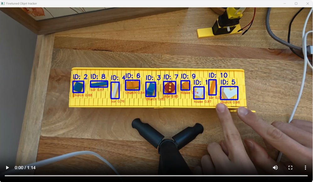 Part I — Custom YOLOv8 Object Detection